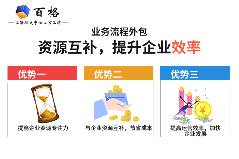 業務流程外包.jpg